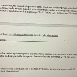 Compound aperture resolving numerical microbiology